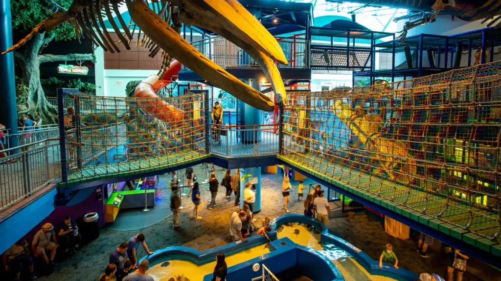 Ripley’s Aquarium of the Smokies